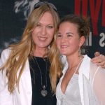 Charis Maria Werding