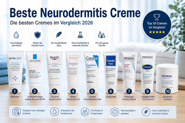 Beste Neurodermitis