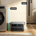 Kann eine 2000-Watt-Stromstation zwei Geräte betreiben?